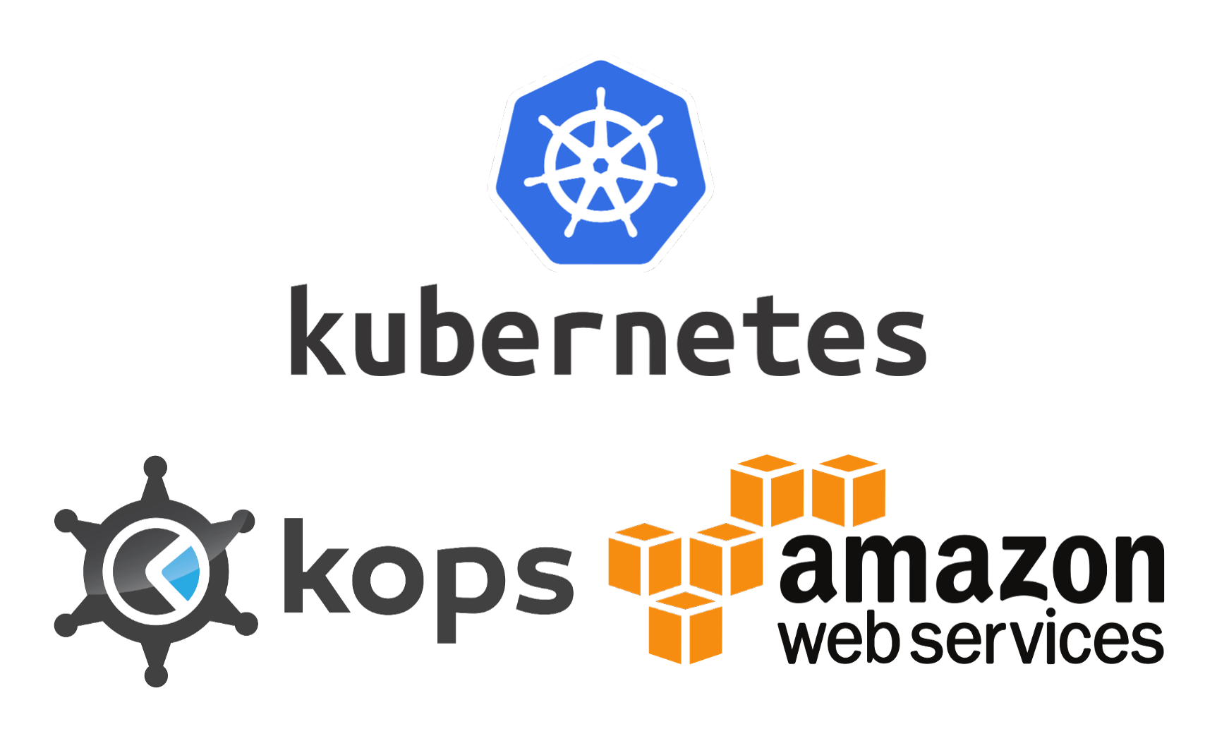 Kops Logo - Create a High-Availability Kubernetes Cluster on AWS with Kops