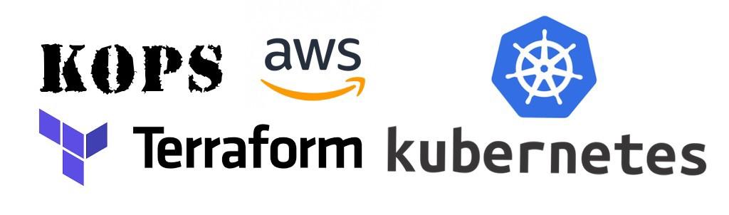 Kops Logo - How To Start A Production Ready Kubernetes Cluster In AWS With Kops