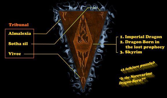 Morrowind Logo - Ultra High-Rez Morrowind Logo at Morrowind Nexus - mods and community