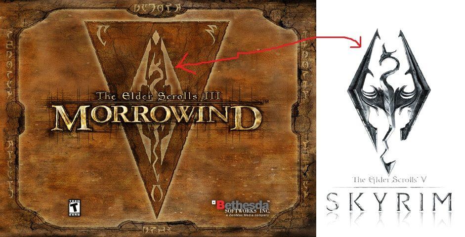 Morrowind Logo - Only just saw this in the Morrowind logo : gaming