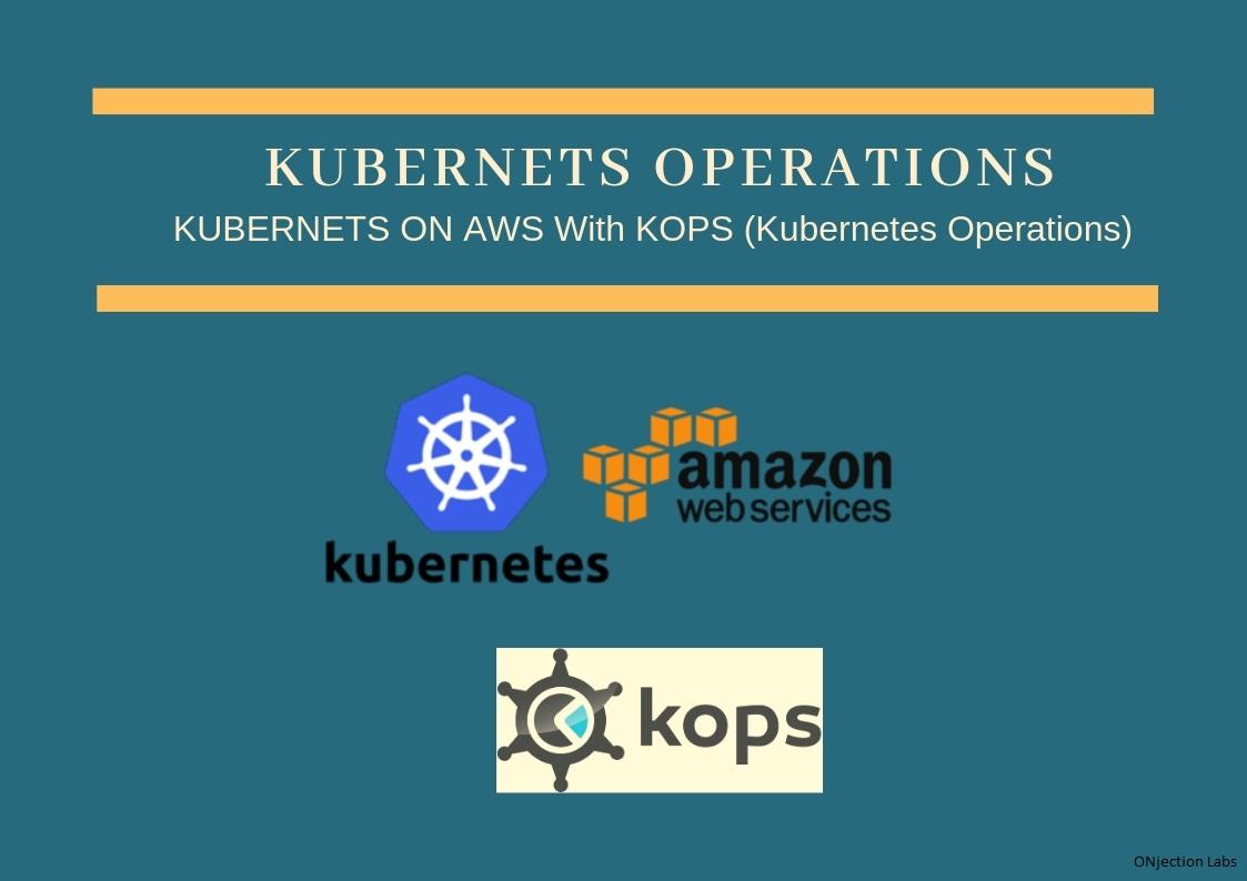 Kops Logo - Bleeding-Edge Kubernetes on AWS with KOPS (Kubernetes operations ...