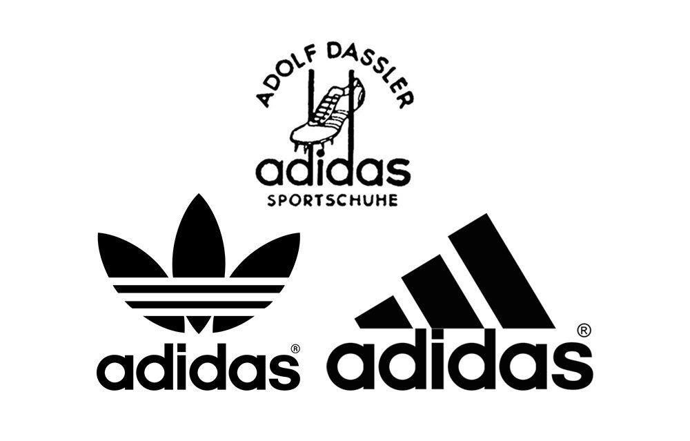 Addidas Logo - The history of the adidas logo