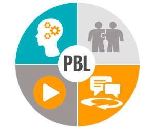 PBL Logo - Enhancing Project Based Learning with Video