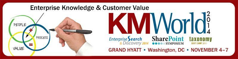 KMWorld Logo - KMWorld 2014: The Conference on Knowledge Management, Content ...