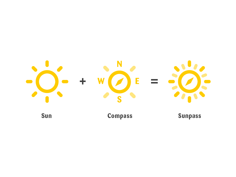 SunPass Logo - Sunpass - Logo Derivation by Basari Design | Dribbble | Dribbble