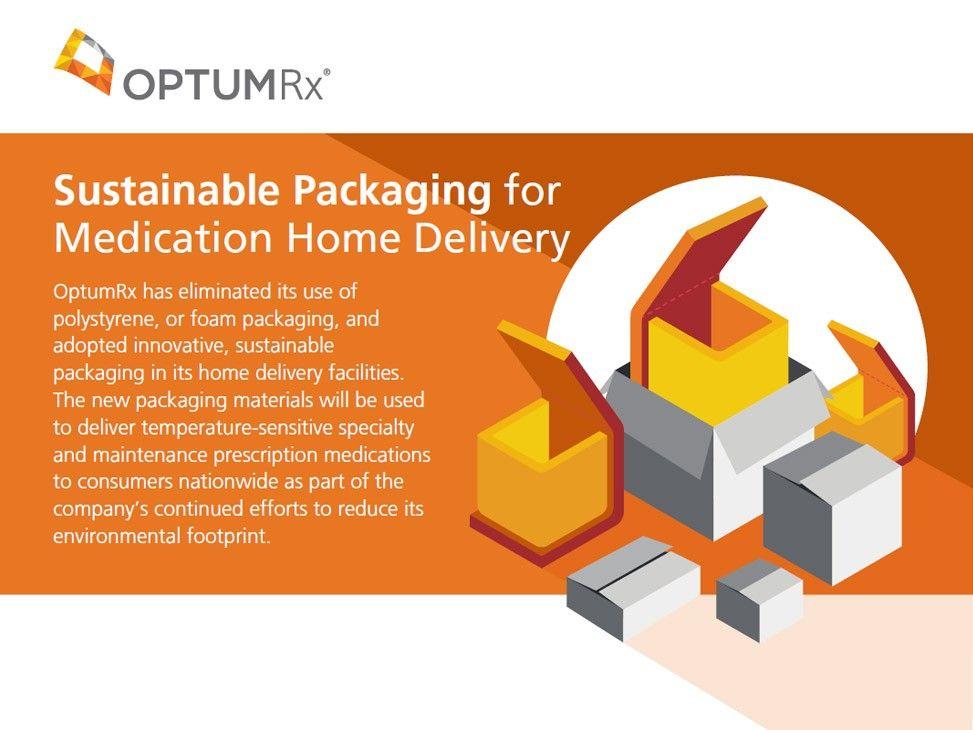 OptumRx Logo - OptumRx Introduces 100% Sustainable Packaging for Medication Home ...