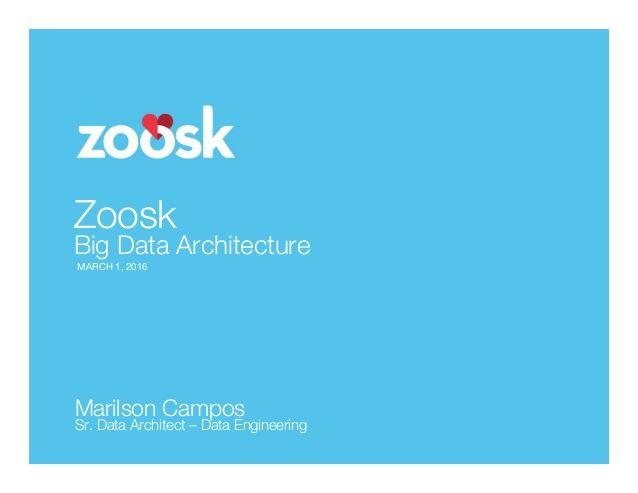 Zoosk.com Logo - Impala use case @ Zoosk