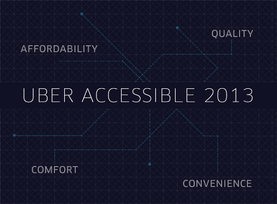 Tickengo Logo - VatorNews | Uber lowers San Francisco fares, expands UBERx