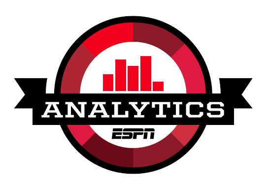 ESPN.com Logo - ESPN.com's new analytics vertical will help you settle - or start ...