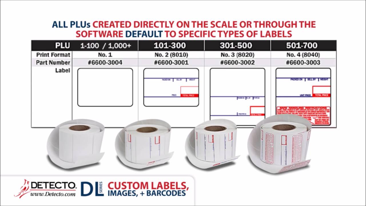 Detecto Logo - DETECTO DL Series Custom Labels