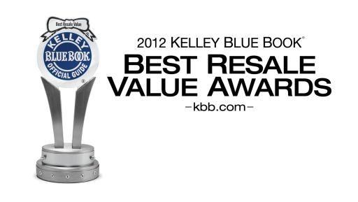 KBB Logo - KELLEY BLUE BOOK ANNOUNCES WINNERS OF 2012 BEST RESALE VALUE AWARDS