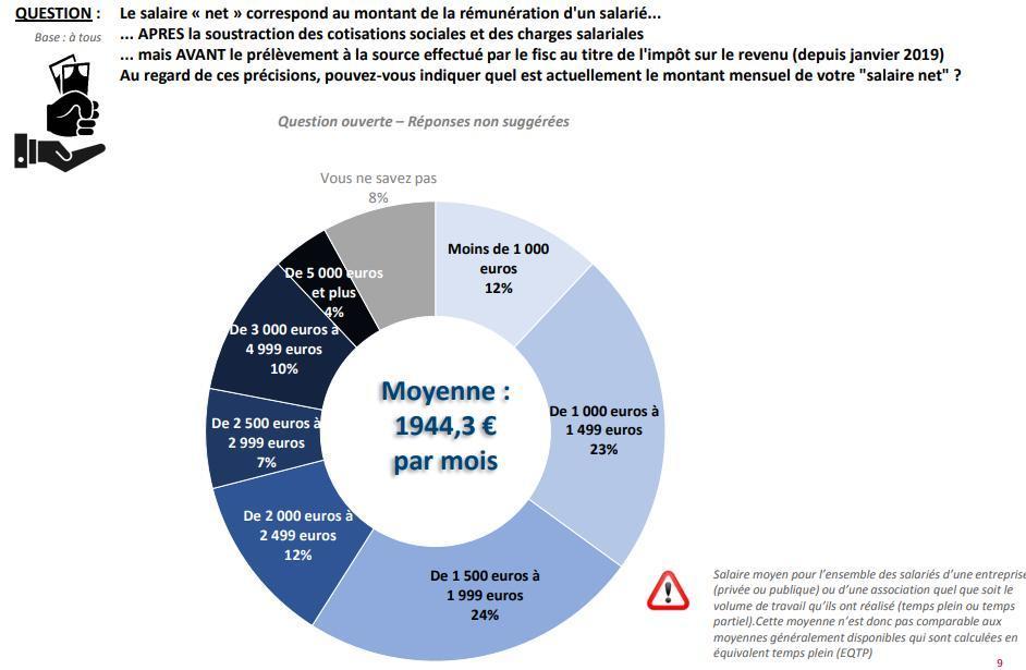 Efficience3 Logo - Thierry Laurain - Responsable Techniques et Méthodes - Research ...