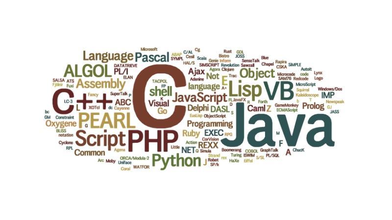 Programming Logo - Which is the best programming language to learn on my Mac? - Macworld UK