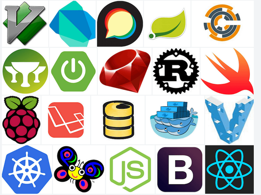 Programming Logo - Open Source Software and Language Logos, Pt. II Quiz - By mi0tch