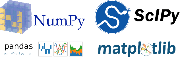 Numpy Logo - How to shrink NumPy, SciPy, Pandas, and Matplotlib for your data product