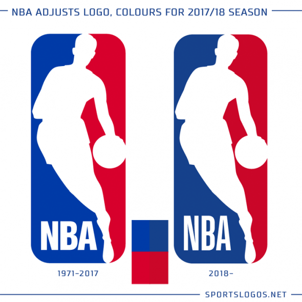 2018 Logo - NBA Makes Change to League Logo. Chris Creamer's SportsLogos.Net