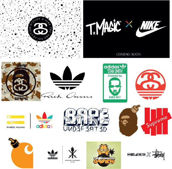 Collaboration Logo - FASHION COLLABORATION LOGOS. FINAL MAJOR PROJECT BLOG