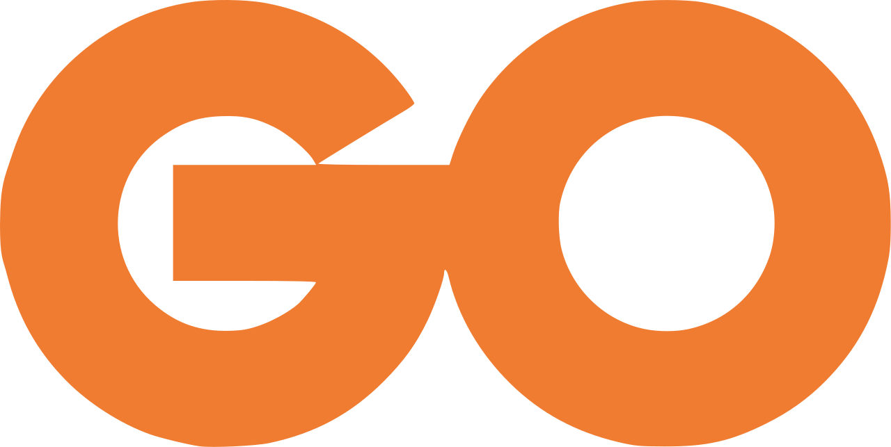 Go Logo - File:GO Logo.svg - Wikimedia Commons