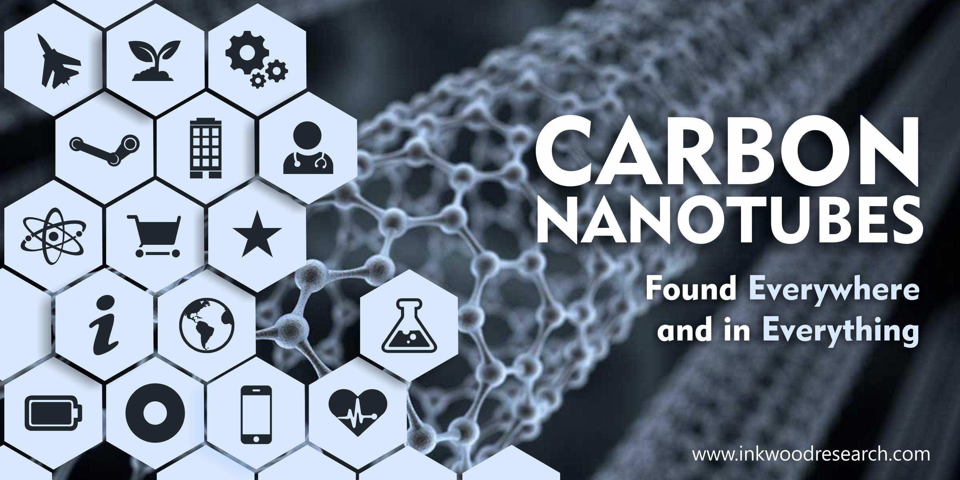 Nanotubes Logo - Carbon Nanotubes Found Everywhere and in Everything