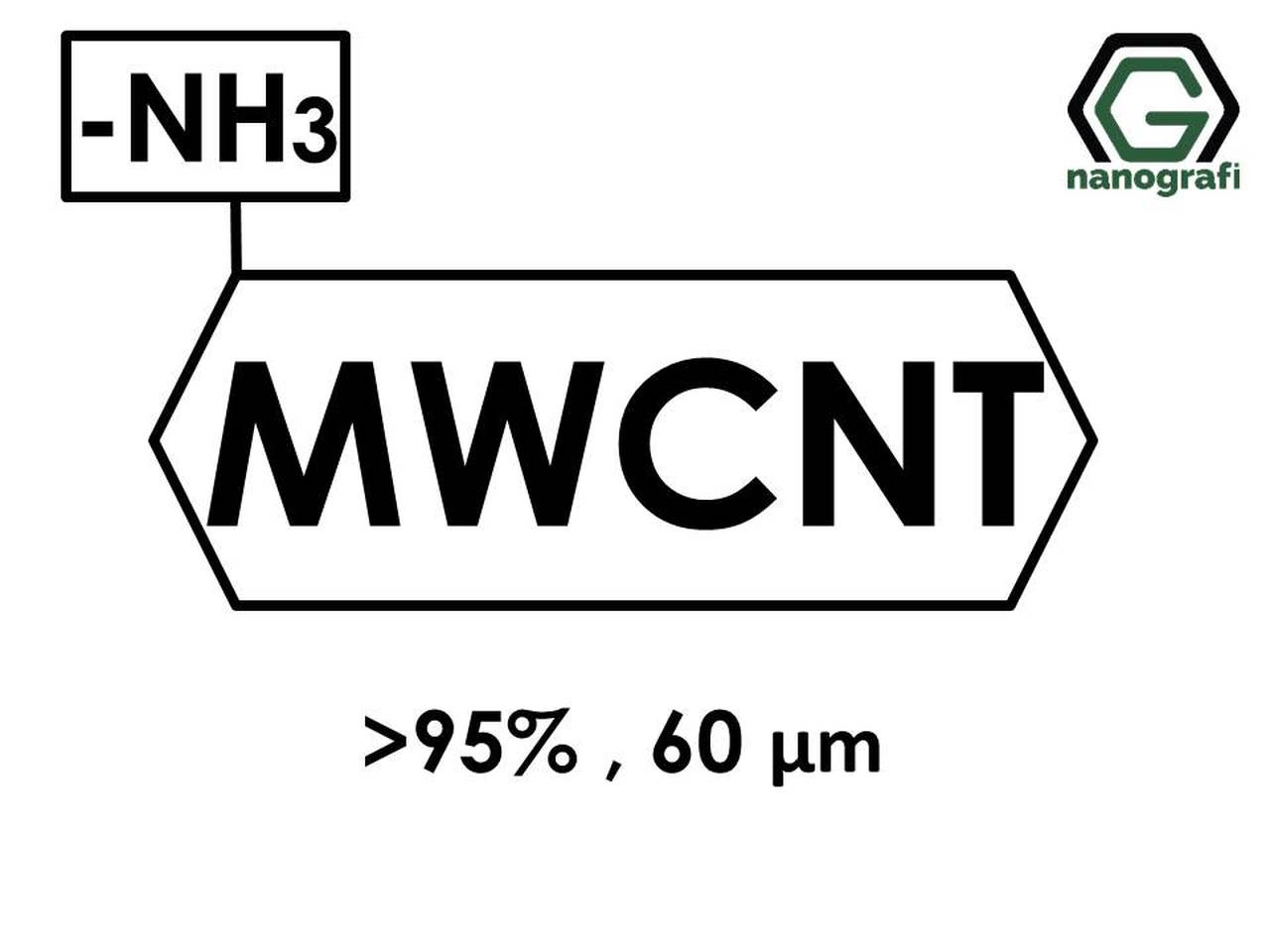 Nanotubes Logo - Amino-Multi Walled Carbon Nanotubes