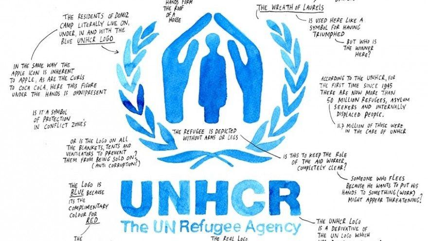 UNHCR Logo - Refugee Republic