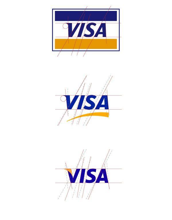 Vissa Logo - Brief History of the Visa Card Logo Design