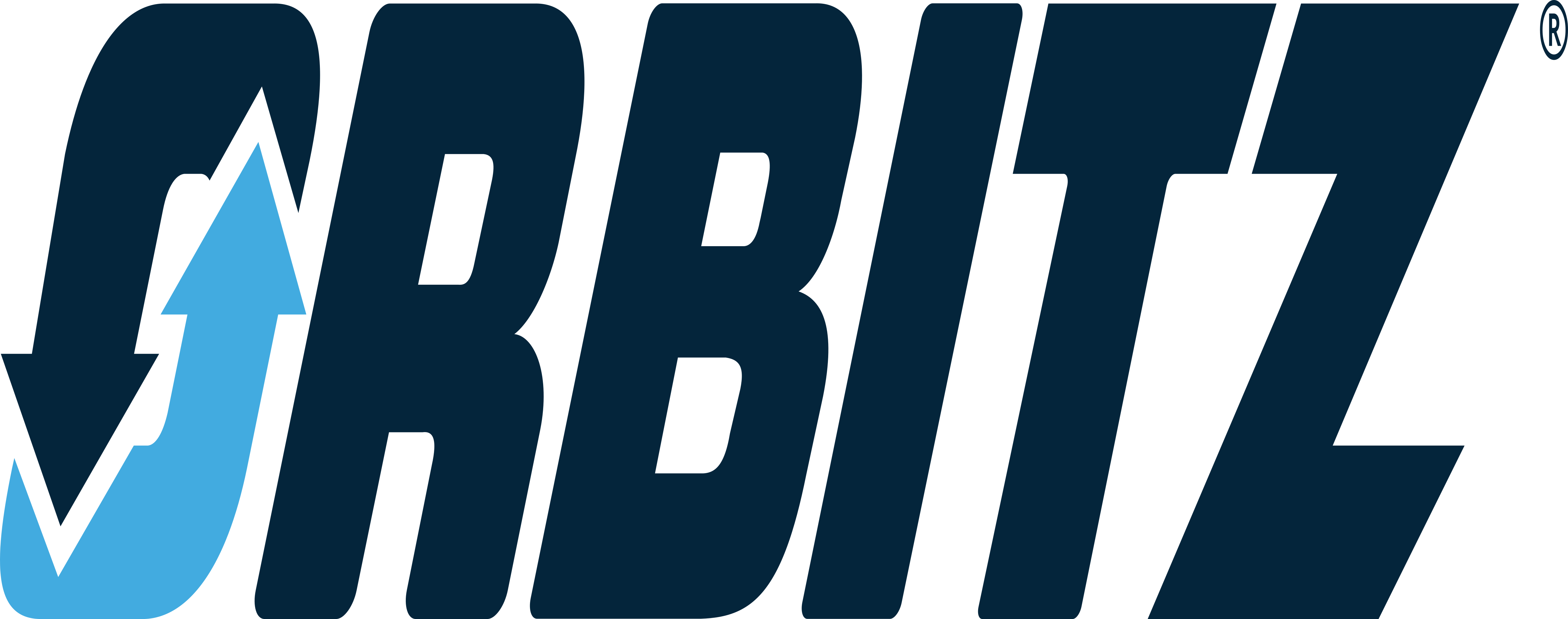 Orbitz.com Logo - Orbitz Travel