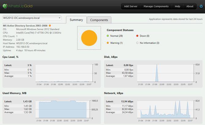 Ipswitch Logo - Secure and Managed File Transfer Software - Ipswitch