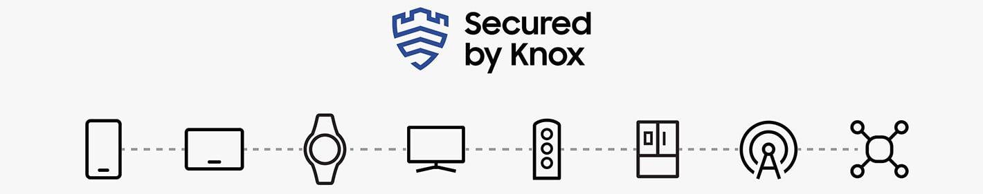 Device Logo - Samsung Knox | Secured by Knox