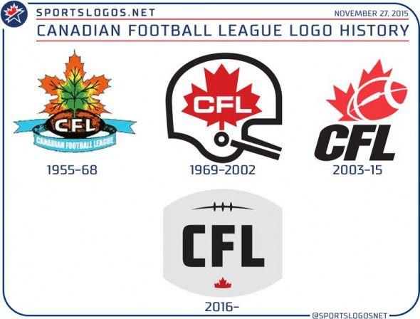 CFL Logo - CFL Launches Brand New League Logo | Chris Creamer's SportsLogos.Net ...