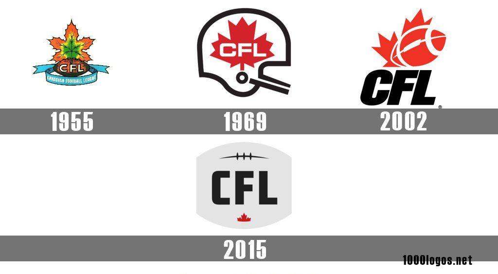CFL Logo - Meaning Canadian Football League (CFL) logo and symbol | history and ...