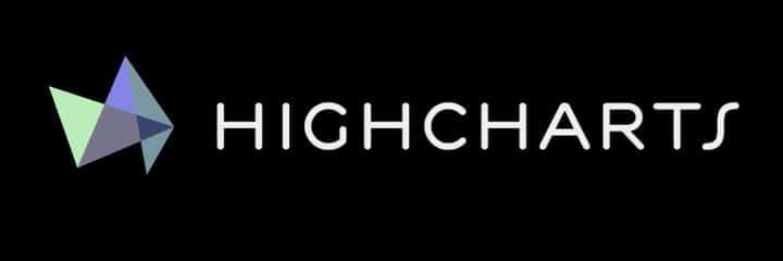 Highcharts Logo - Visualizing Your Time Series Data with the Highcharts Library ...