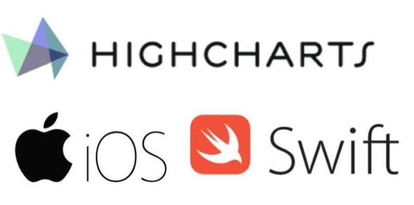 Highcharts Logo - Highcharts iOS library in Swift - Highcharts