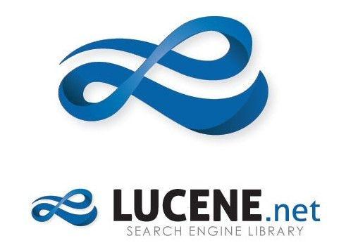 Lucene Logo - An unusual bug in Lucene.Net. How Not To Code