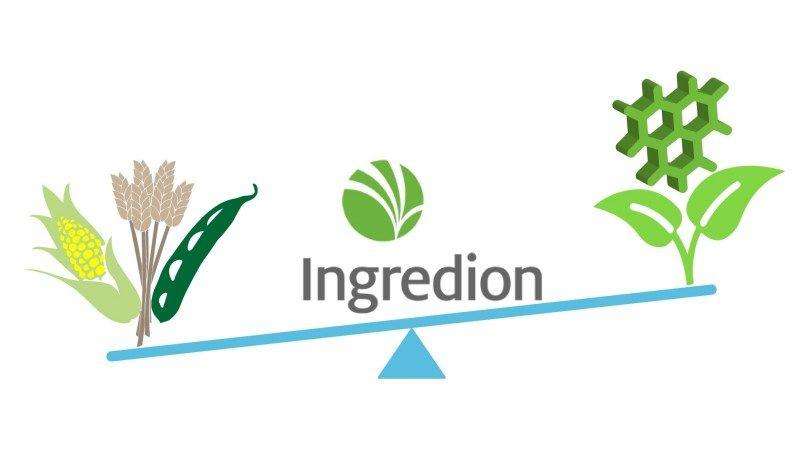 Ingredion Logo - Ingredion (INGR) x Cell Based Tech - Cell Based Tech