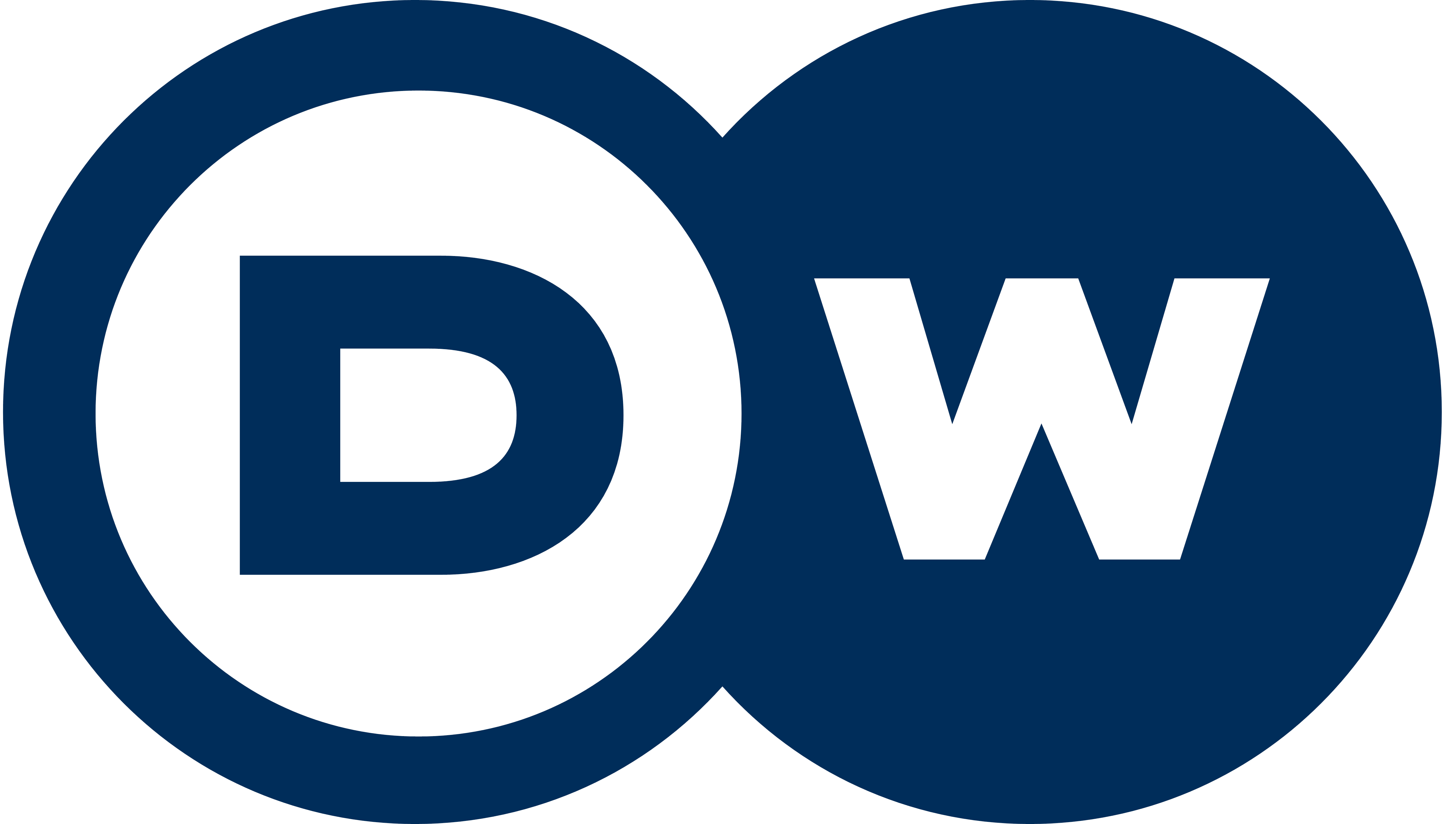 DW Logo - DW logo (Deutsche Welle) – Logos Download