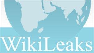 WikiLeaks Logo - What is Wikileaks? - BBC News