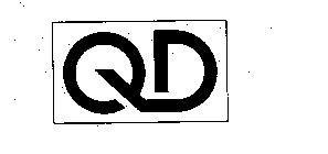 QD Logo - QD Logo - Hitachi Maxell, Ltd. Logos - Logos Database