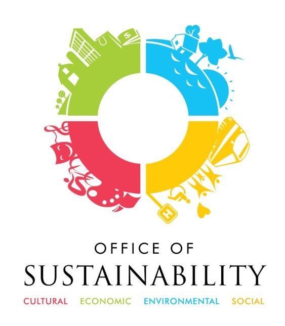 Sustainability Logo - Town of Halton Hills | Sustainable Living in Halton Hills