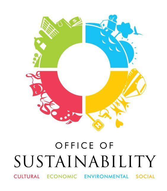 Sustainability Logo - Town of Halton Hills. Sustainable Living in Halton Hills