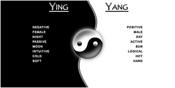 Taoism Logo - Taoism Defined | What Is Taoism