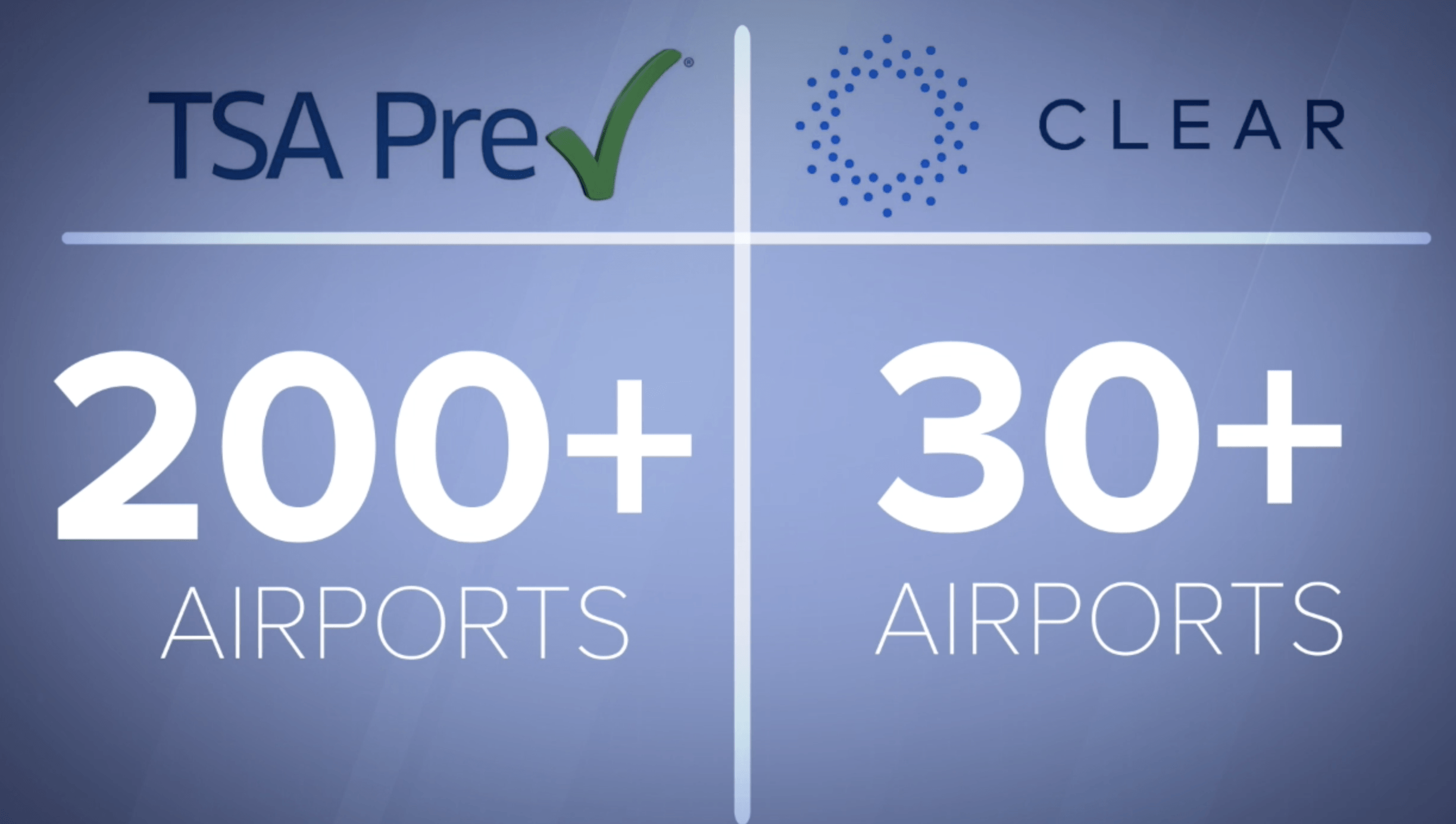 PreCheck Logo - TSA Precheck vs Clear: Which Trusted Traveler Program is best for you?