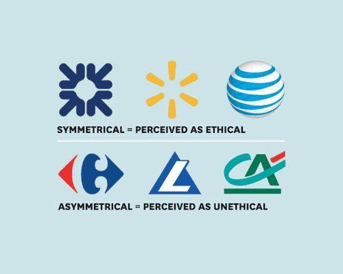 Asymmetrical Logo - A Few Thoughts On Symmetrical Logos - Logoblink.com