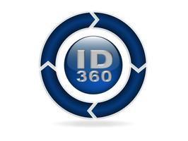 Csid Logo - ID360 Logo | CSID