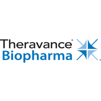Theravance Logo - Theravance Biopharma US, Inc