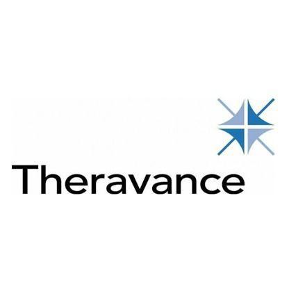Theravance Logo - Theravance on the Forbes Most Innovative Growth Companies List