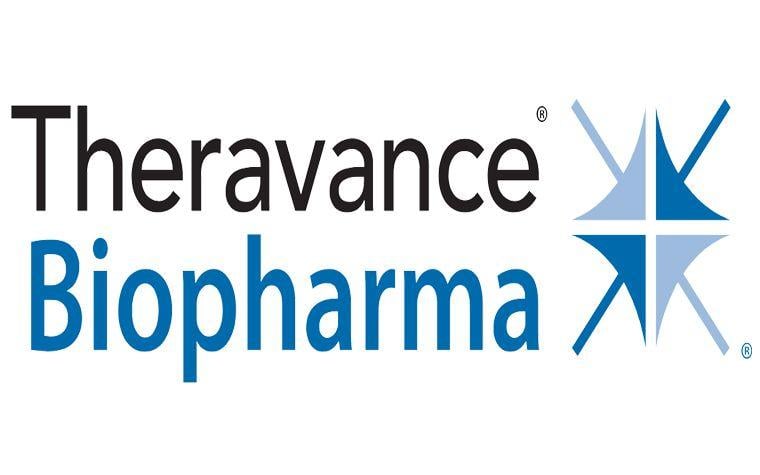 Theravance Logo - Theravance Biopharma shares positive study results for Vibativ ...