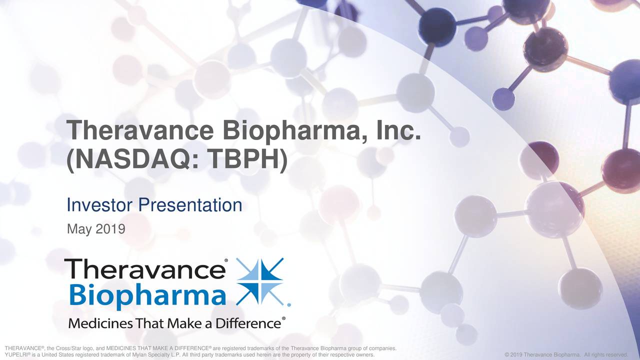Theravance Logo - Theravance Biopharma (TBPH) Investor Presentation - Slideshow ...