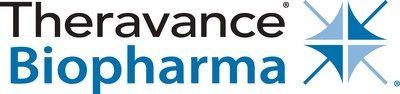 Theravance Logo - Theravance Biopharma, Inc. Reports First Quarter 2019 Financial