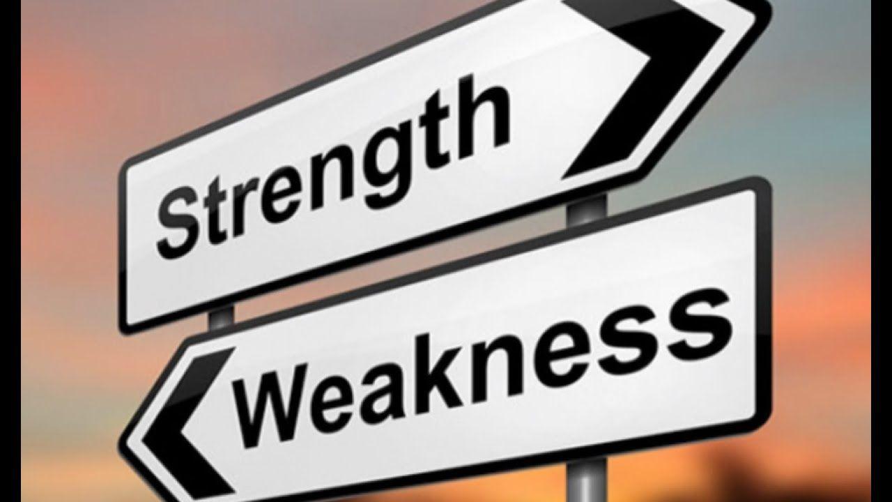 Weakness Logo - Consentia Group | strengths and weaknesses